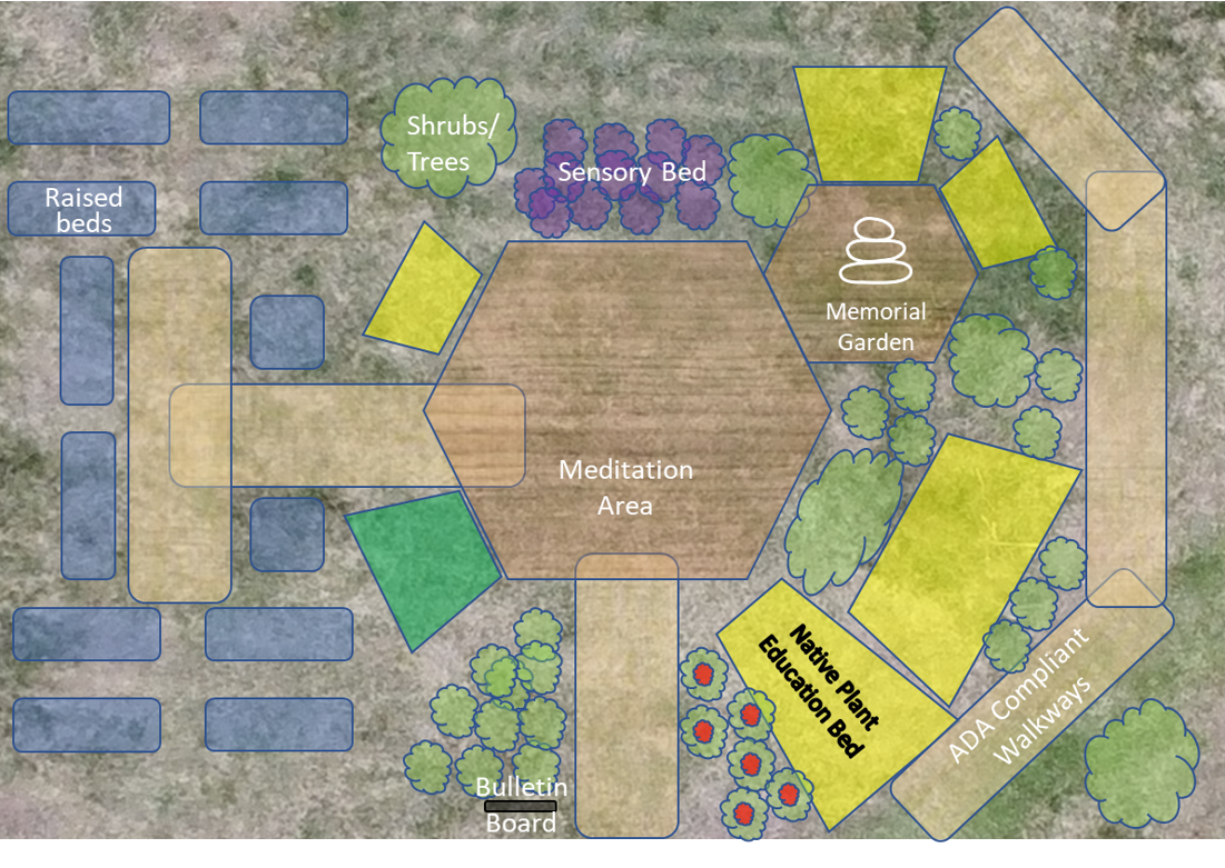 Veterans Therapy Garden Project Map